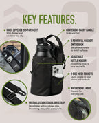 GRNDLESS – TWO Magnetic Gym Bags (50% OFF)