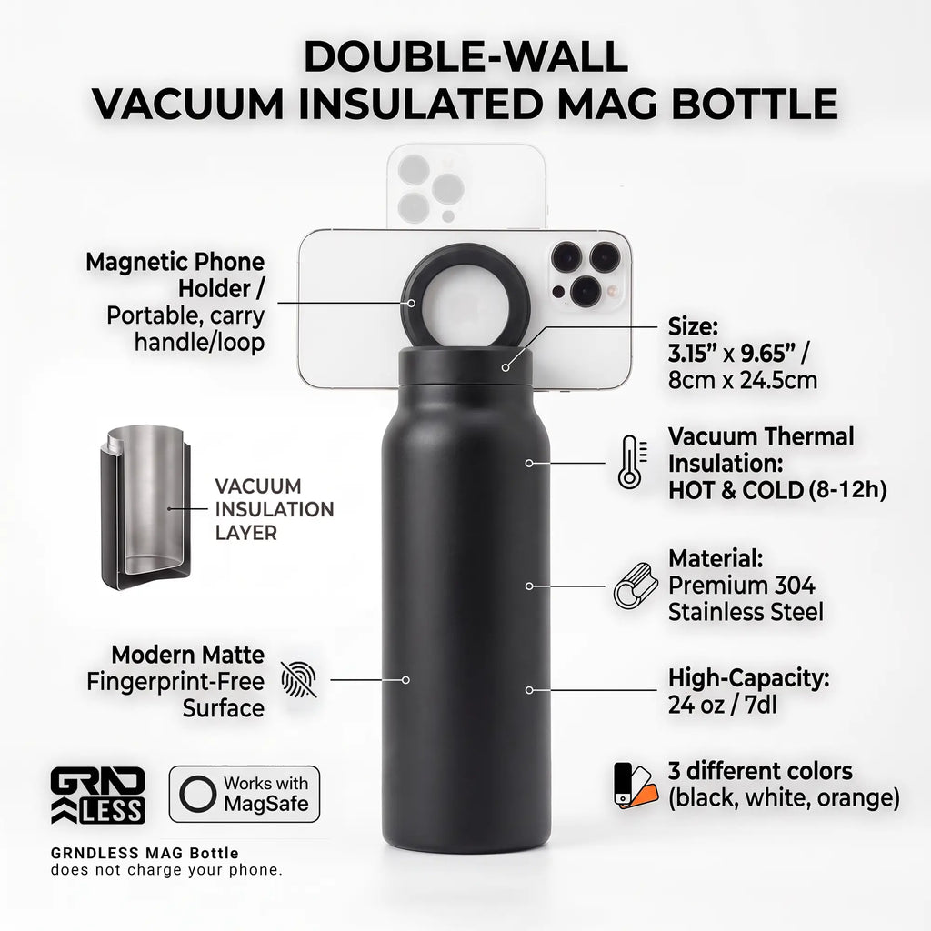 GRNDLESS Magnetic Gym Bag + 24 oz Insulated Mag Bottle (50% OFF)