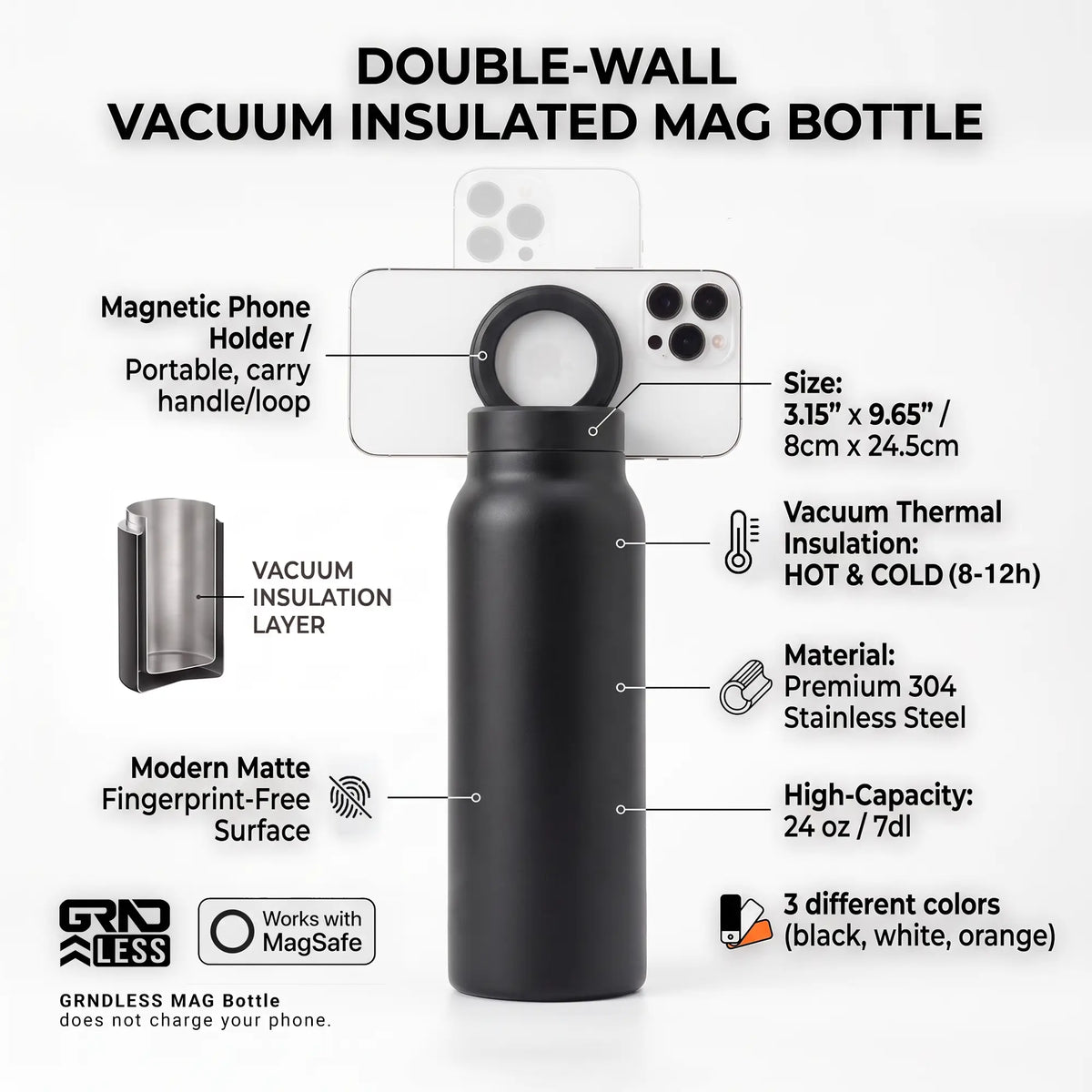 GRNDLESS 24 oz Insulated Mag Bottle