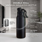 GRNDLESS 34 oz Insulated Bottle