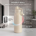 GRNDLESS 34 oz Insulated Bottle